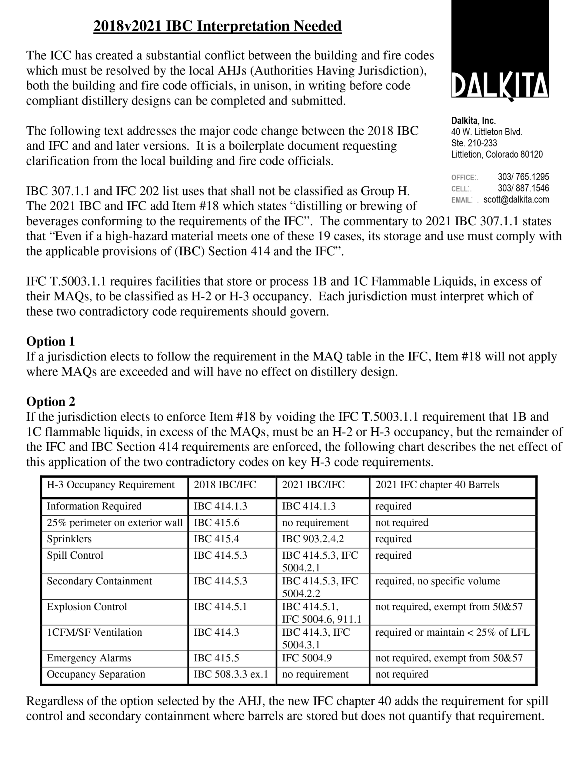 2018v2021 IBC Interpretation Needed
